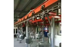 Motor Coating Production Line